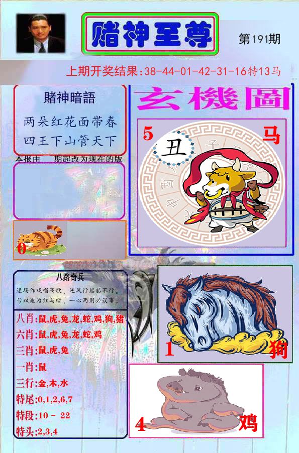 赌神至尊 第191期