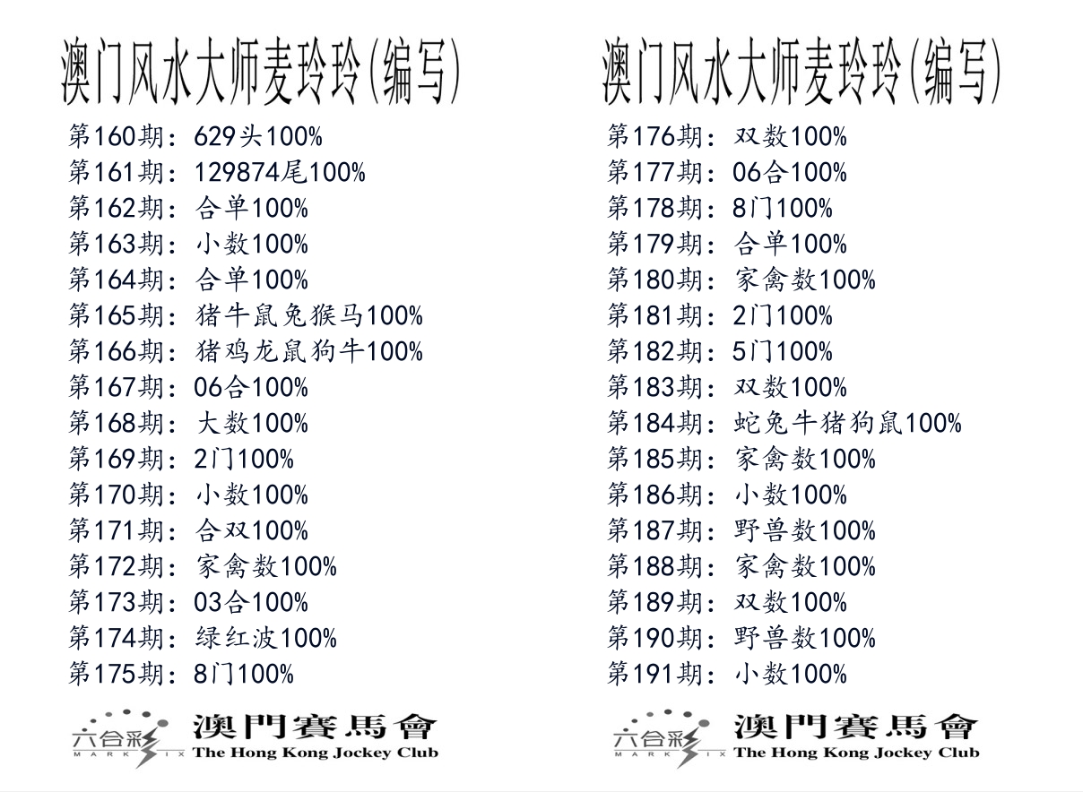 港麦大师 第191期