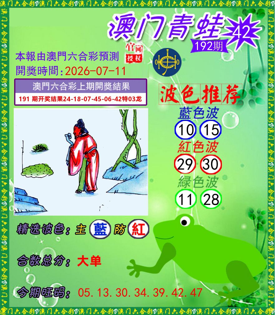 青蛙系列42 第192期