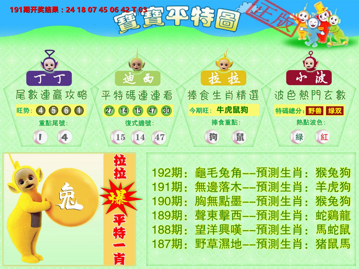 天线宝宝平特图 第192期