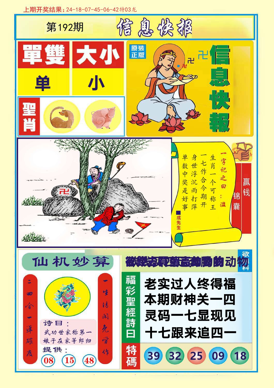 信息快报 第192期