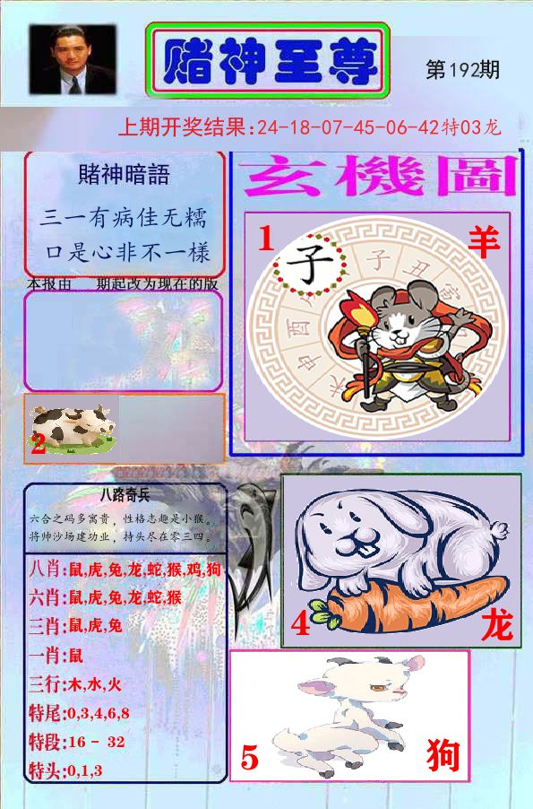 赌神至尊 第192期