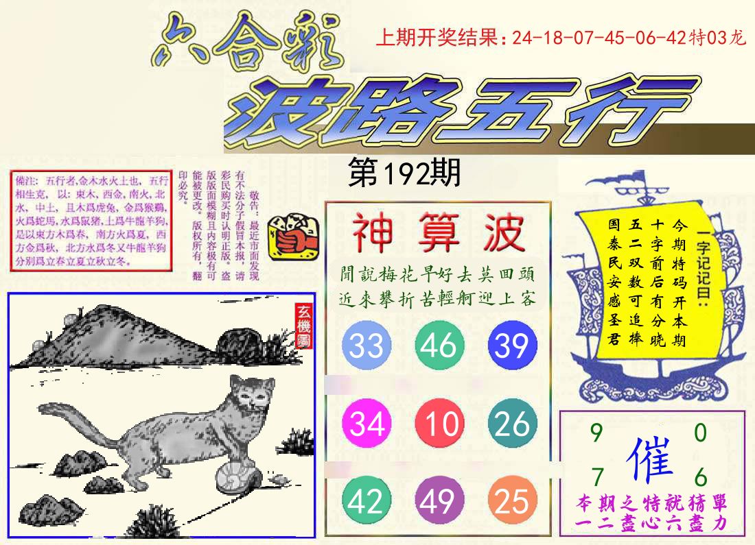 波路五行 第192期