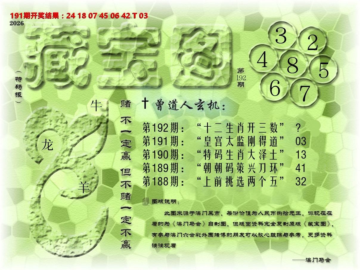 《藏宝图》 第192期
