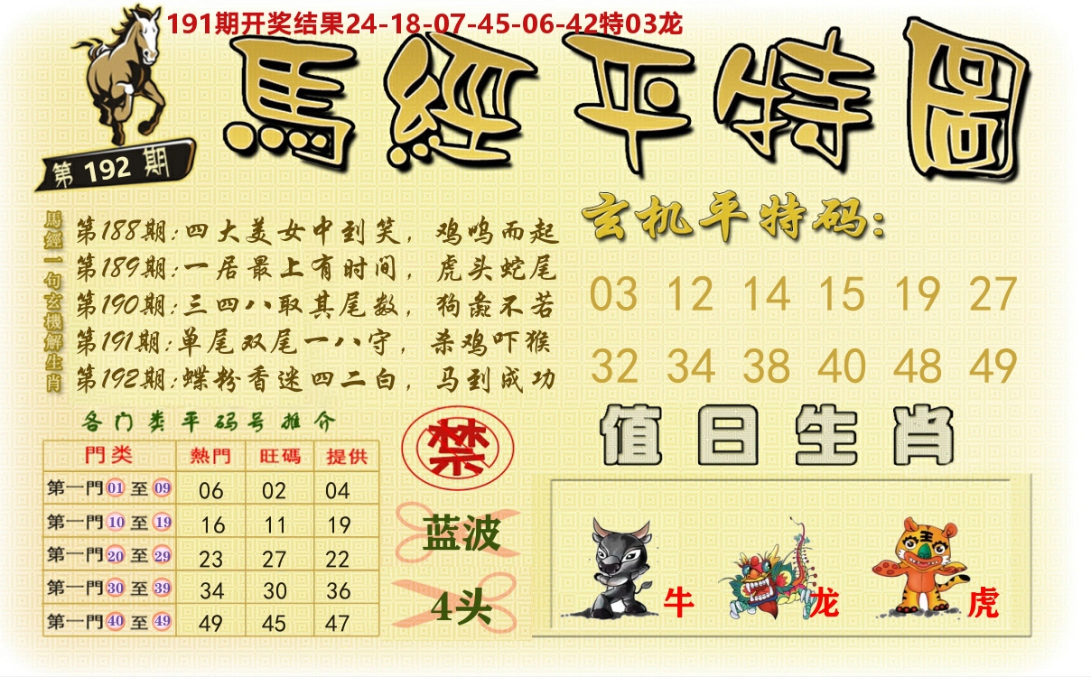 澳门平特图 第192期