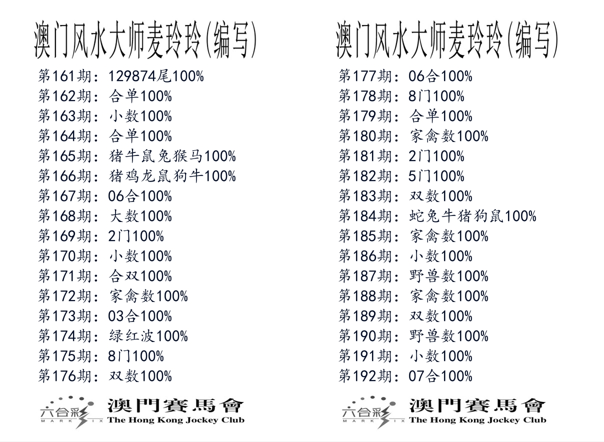 港麦大师 第192期