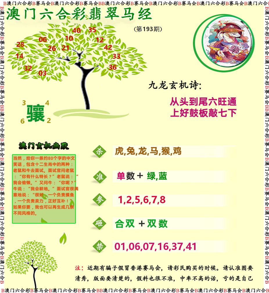 翡翠马经 第193期