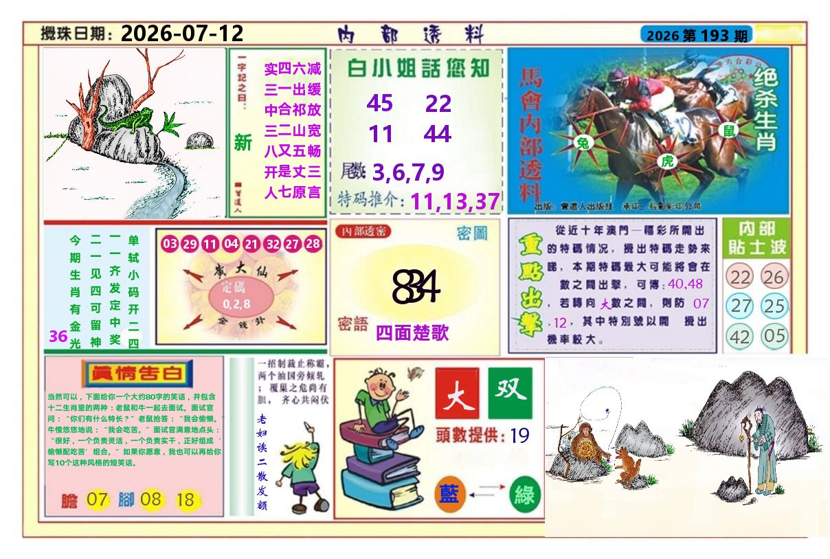 澳门内部透料A 第193期