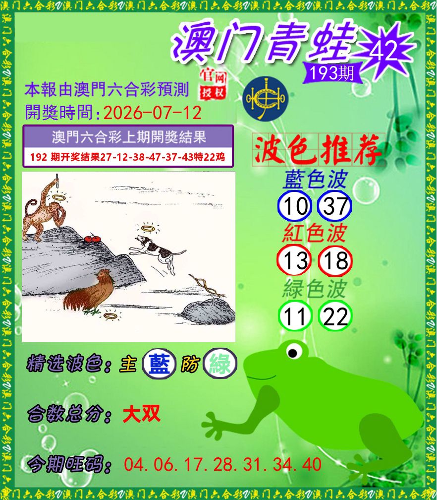 青蛙系列42 第193期