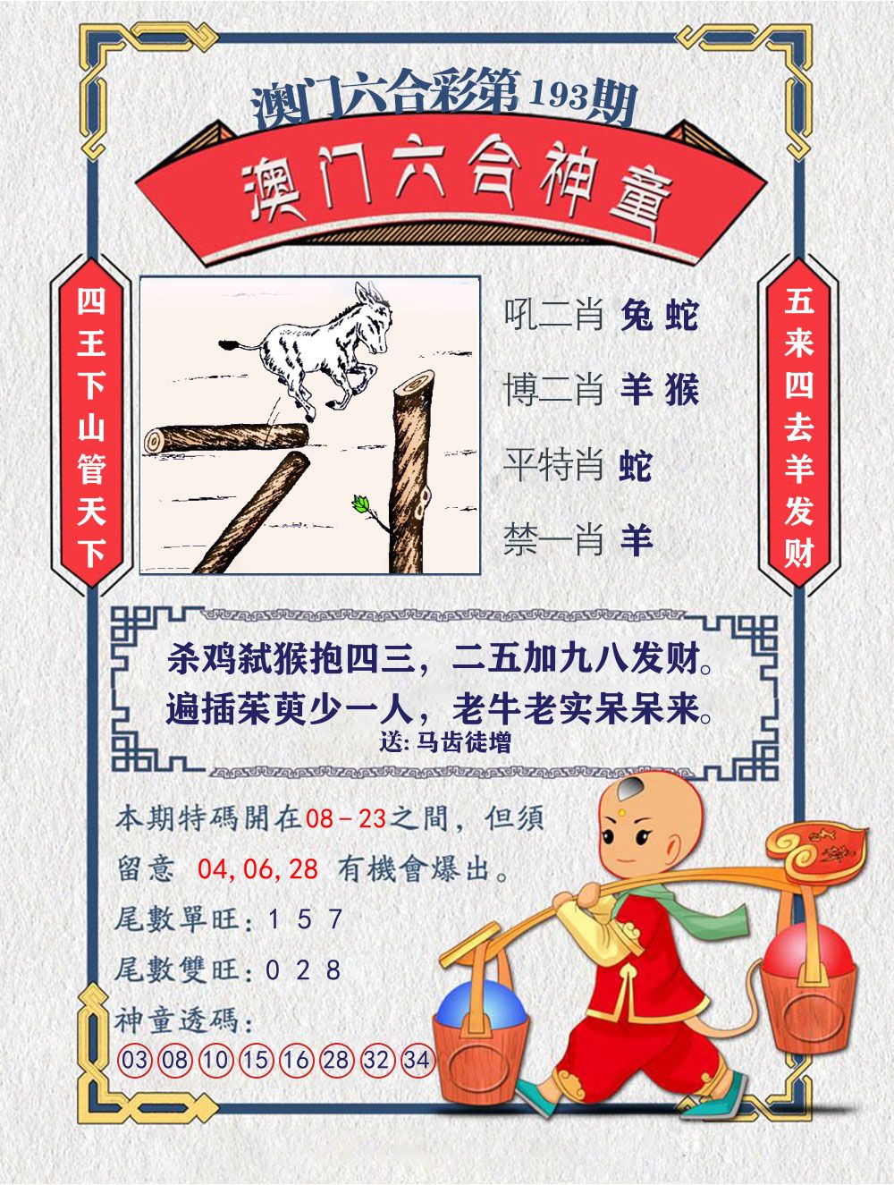 六合神童 第193期