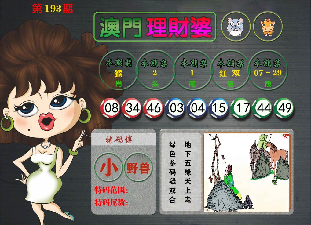 理财婆 第193期