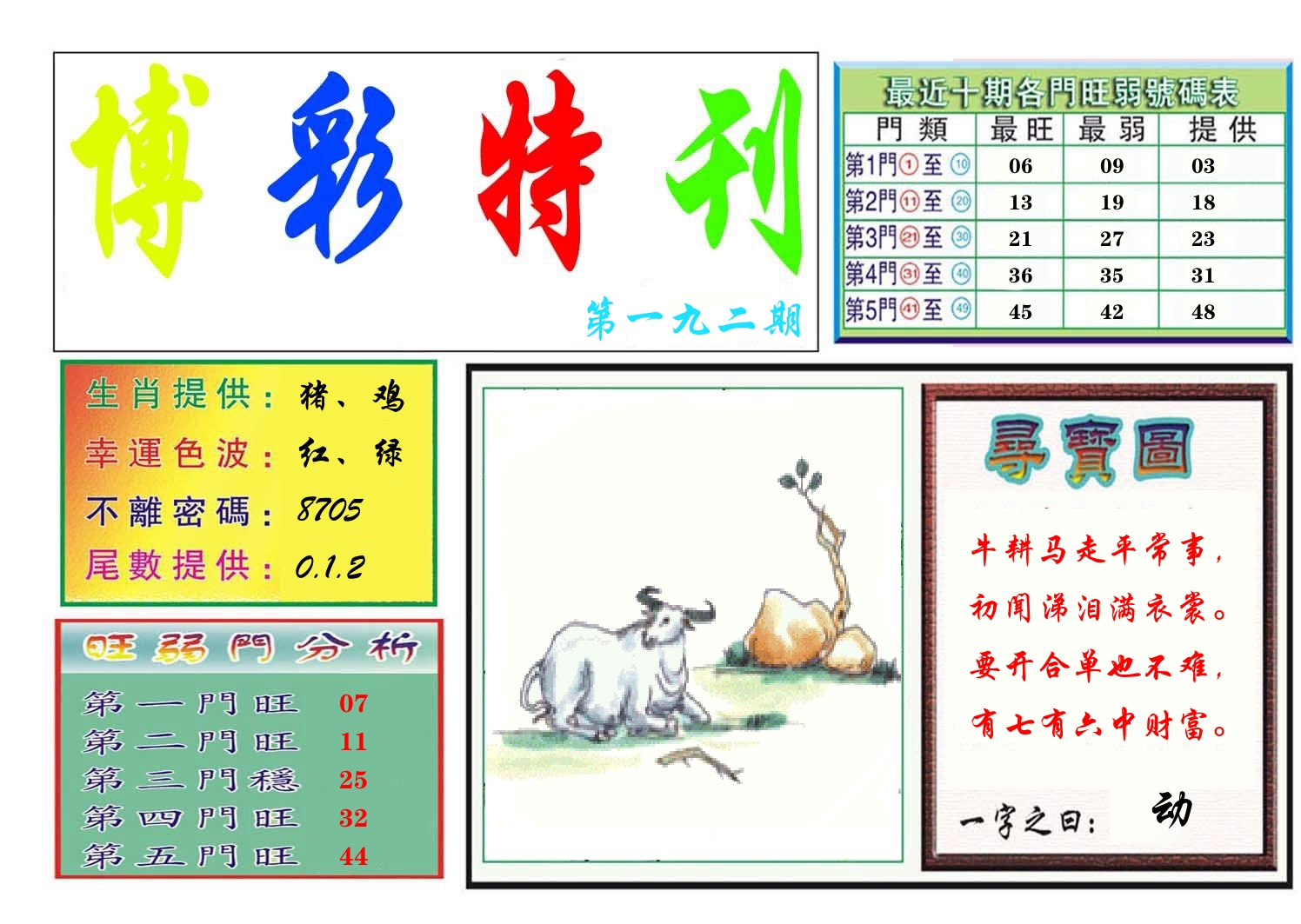 博彩特刊 第193期
