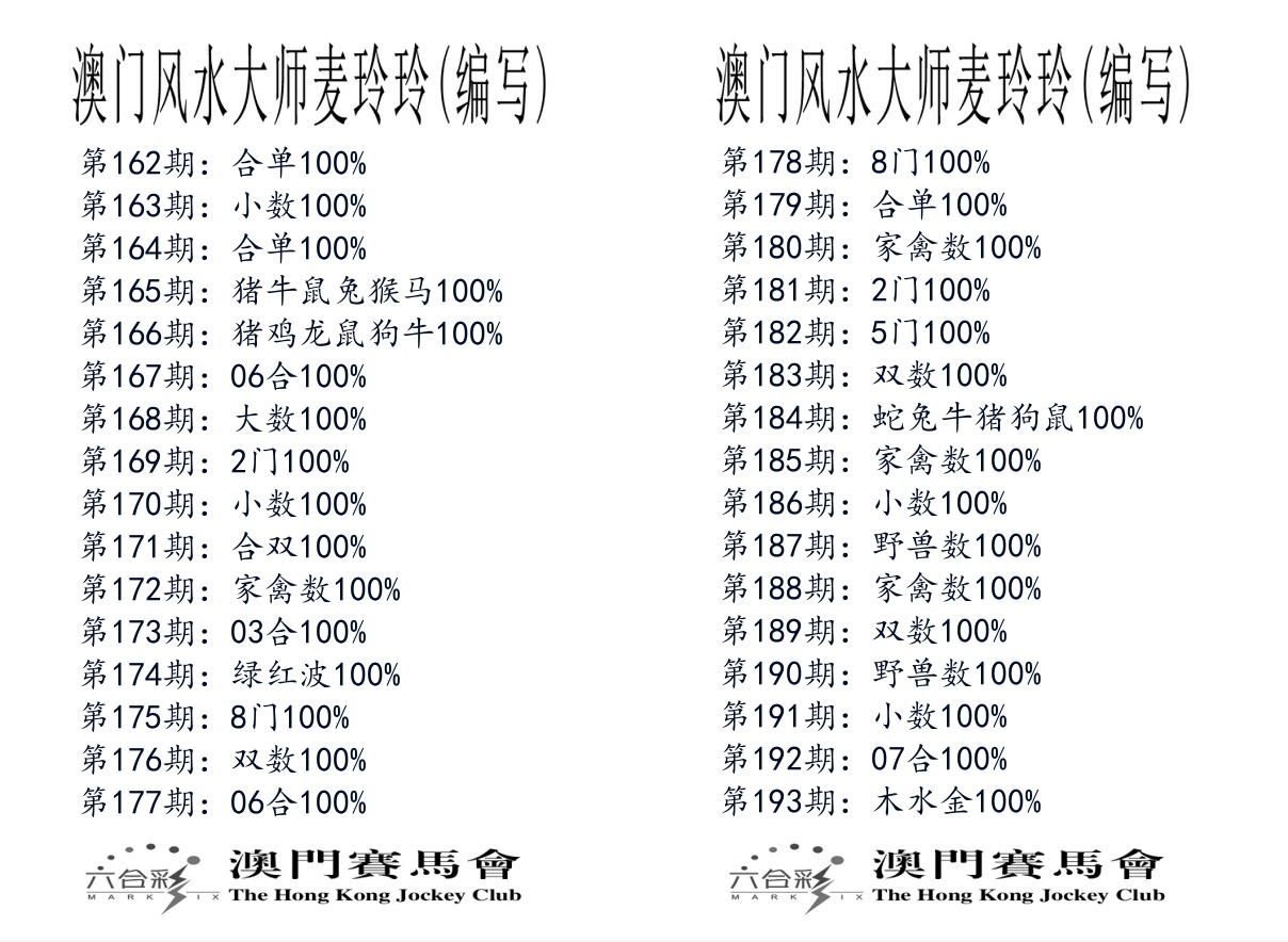 港麦大师 第193期