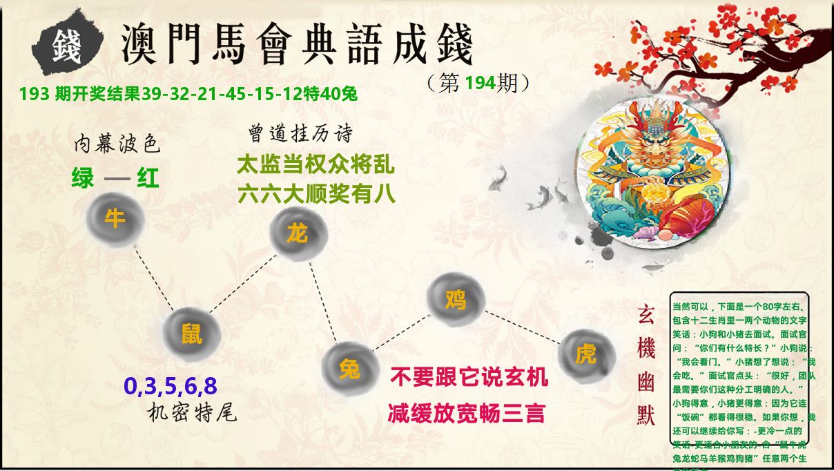 典语成钱 第194期