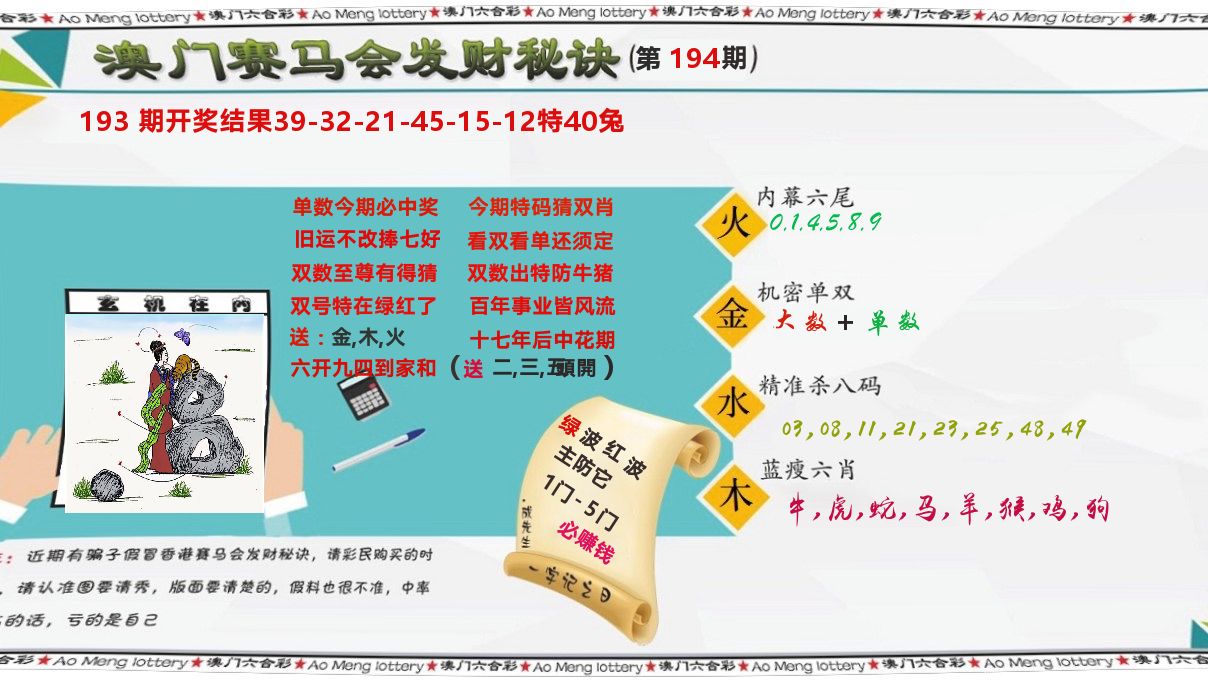 发财秘诀 第194期