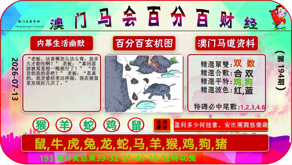 百分百财经 第194期