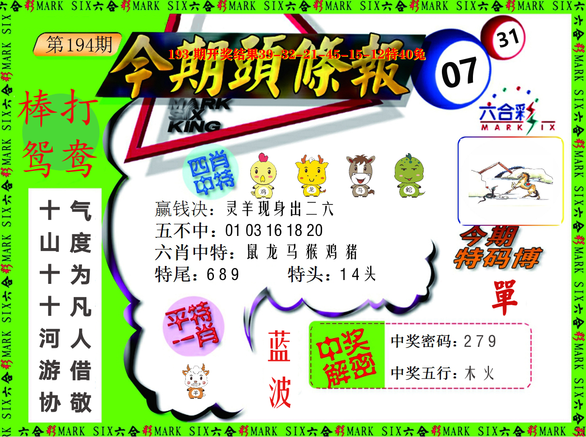 今期头条报 第194期