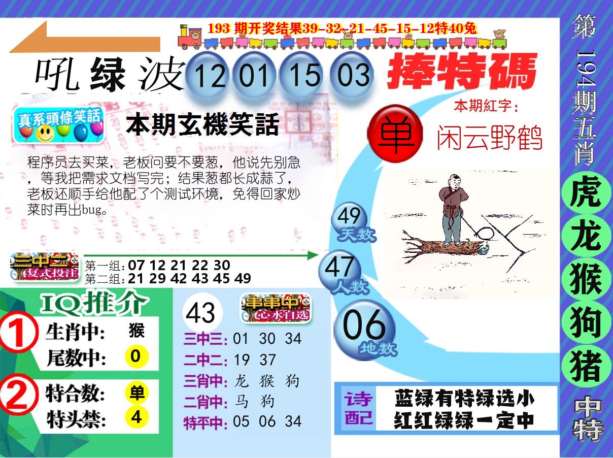 新特报 第194期