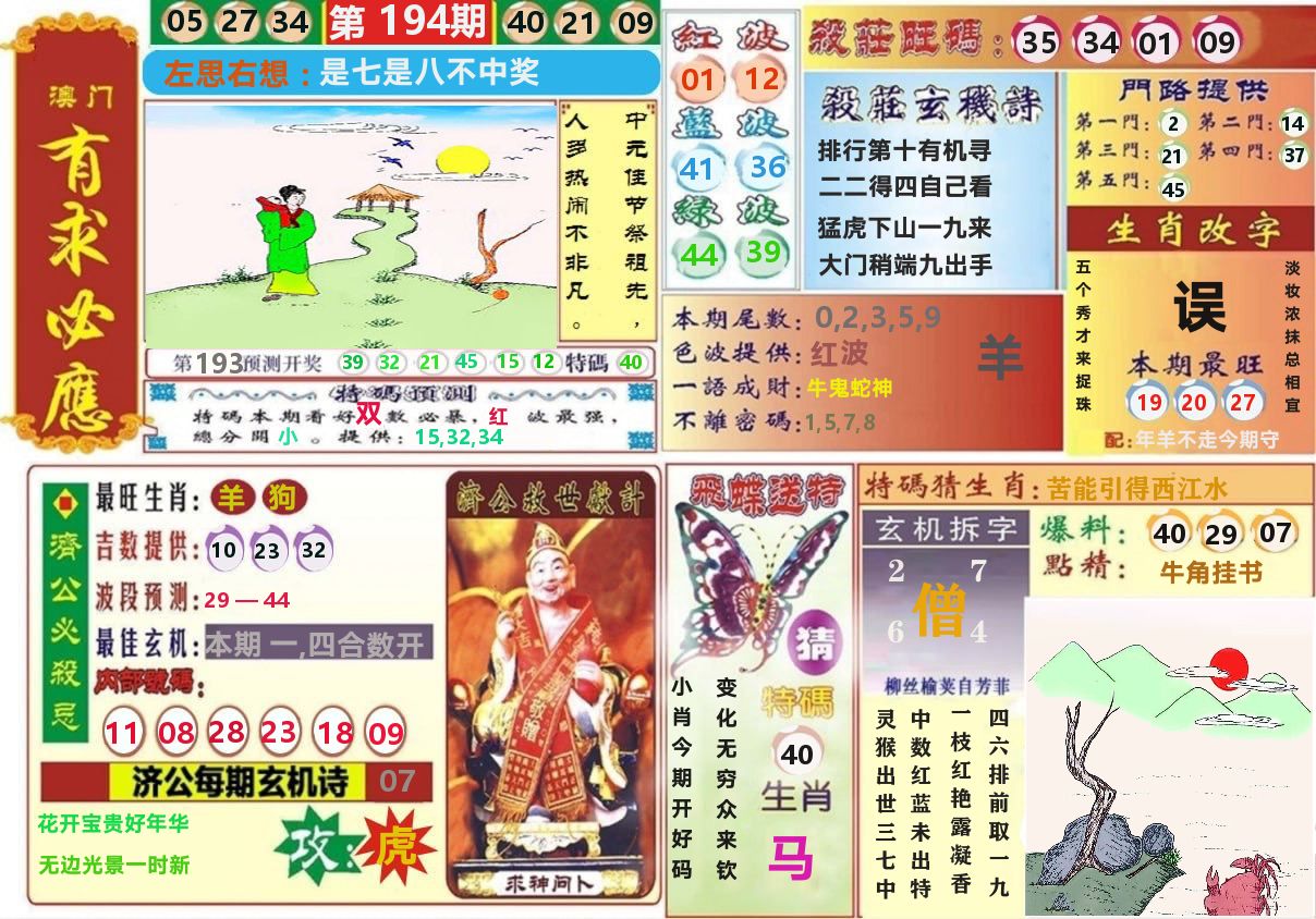 澳门有求必应 第194期