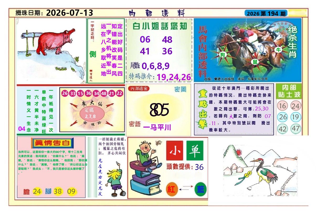 澳门内部透料A 第194期