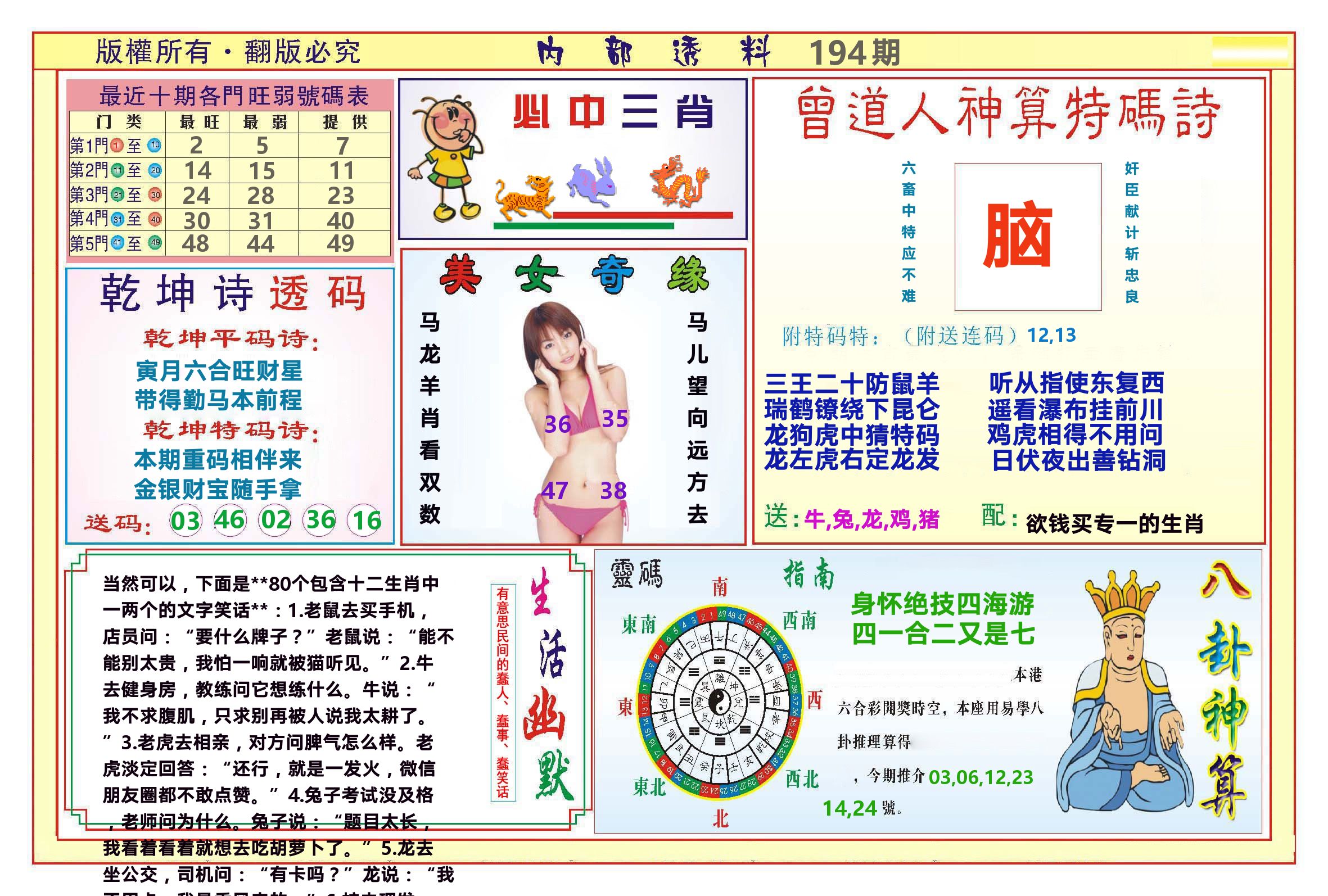 澳门内部透料B 第194期