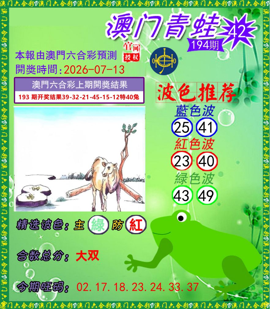 青蛙系列42 第194期