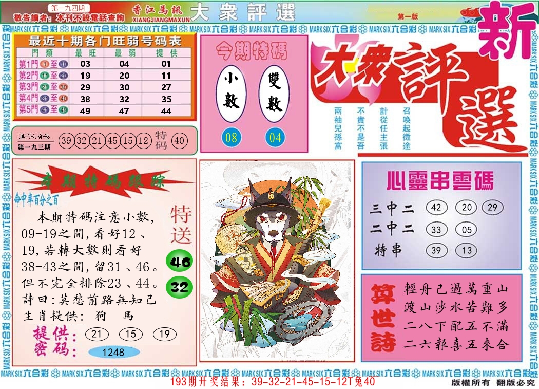 澳门大众评选 第194期