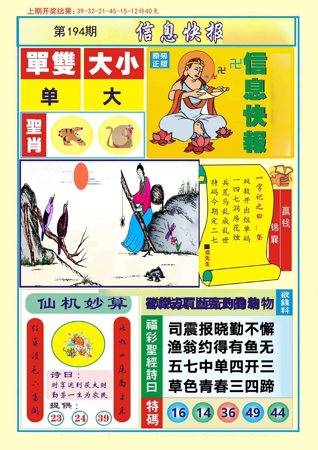 信息快报 第194期