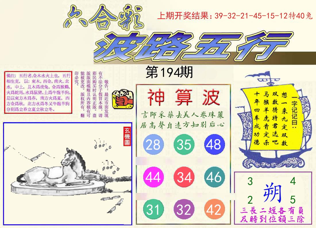 波路五行 第194期