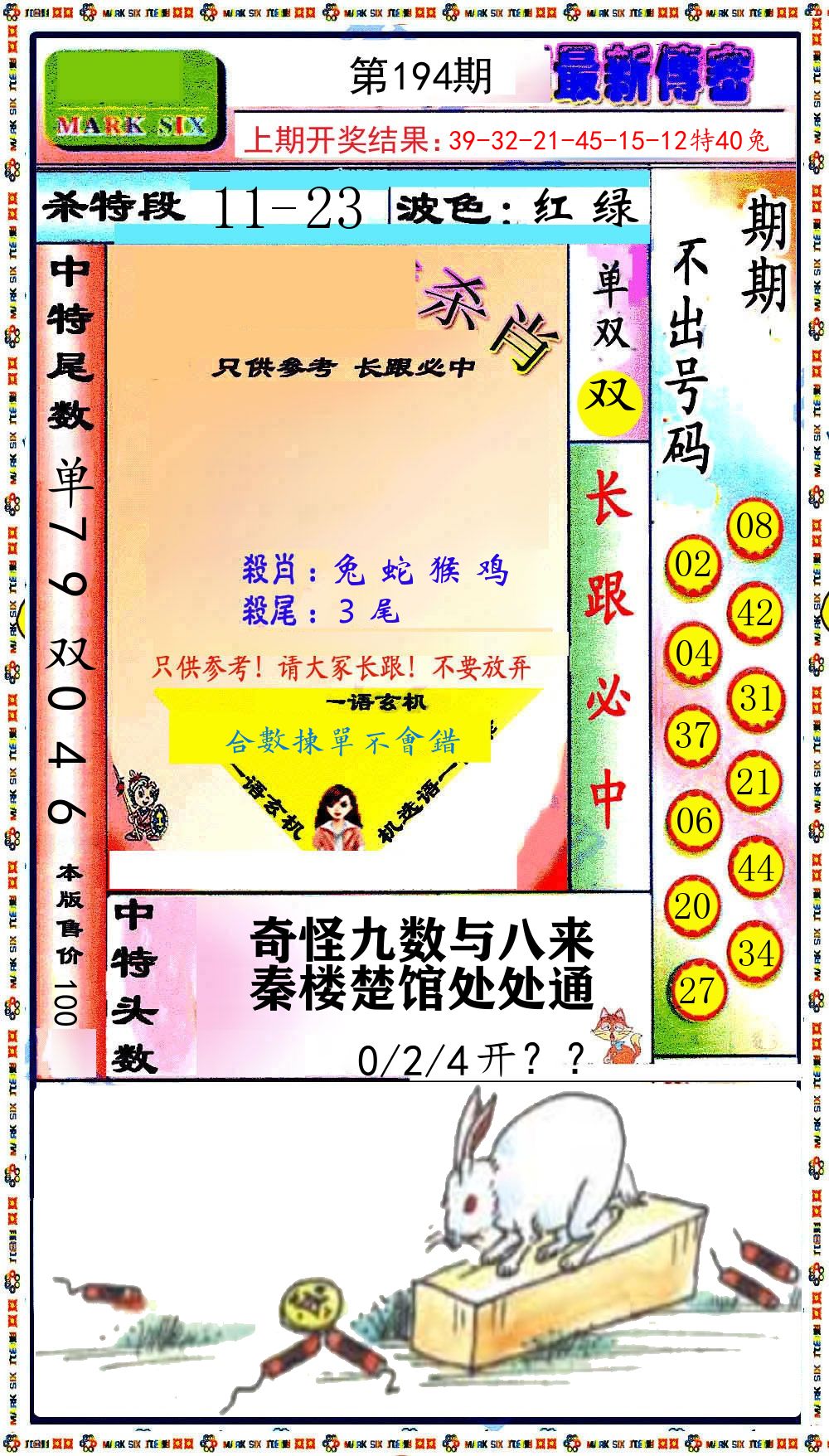 最新传密 第194期