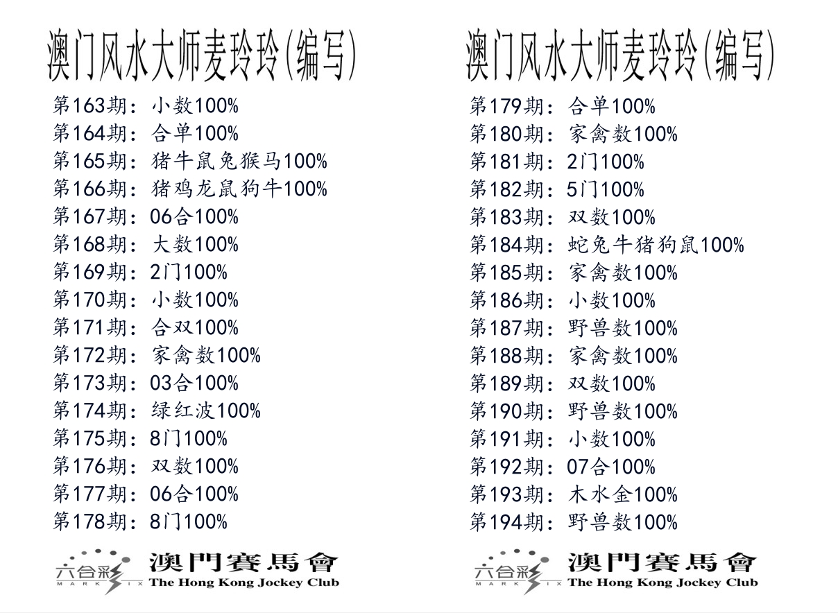 港麦大师 第194期