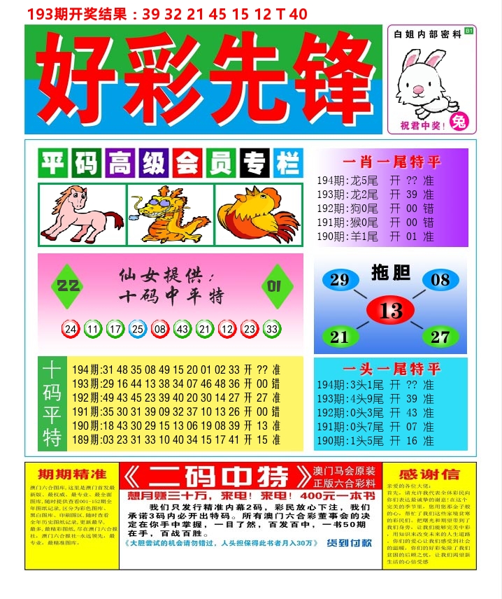 好彩先锋D 第194期