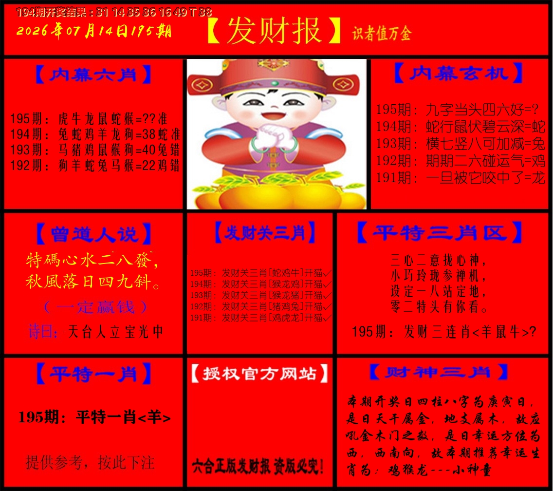 发财报 第195期