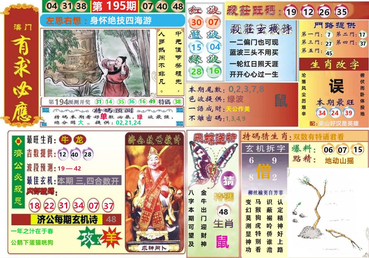 澳门有求必应 第195期