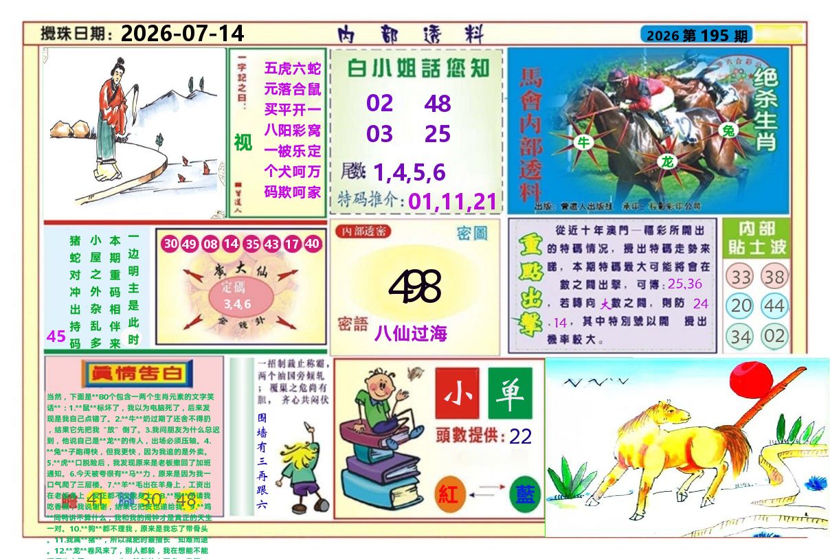 澳门内部透料A 第195期