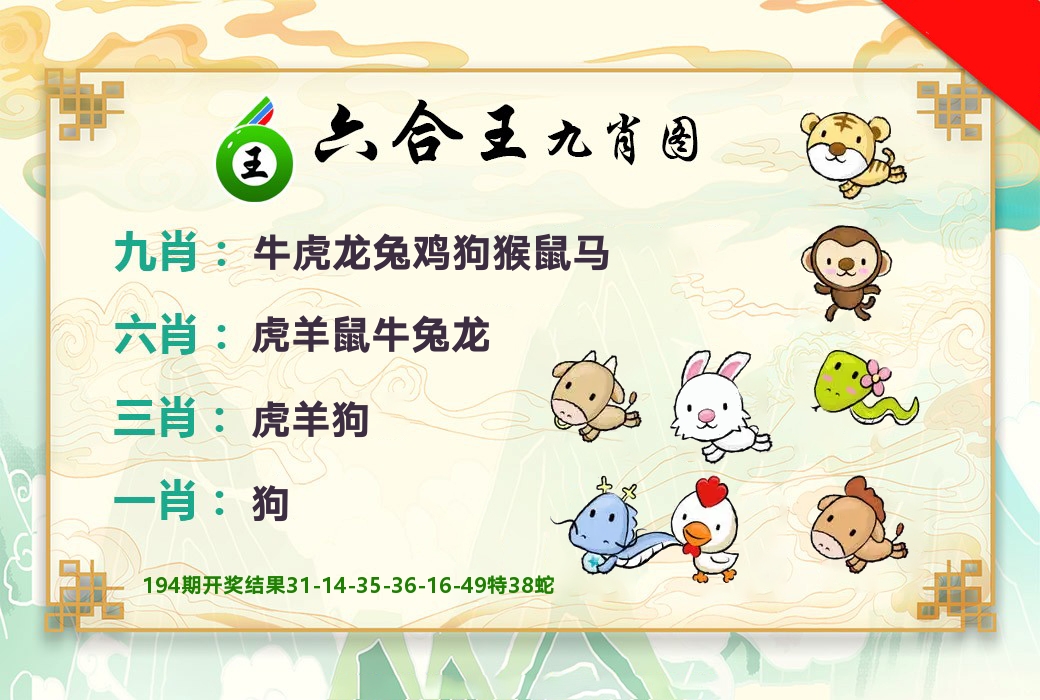 六合王九肖图 第195期