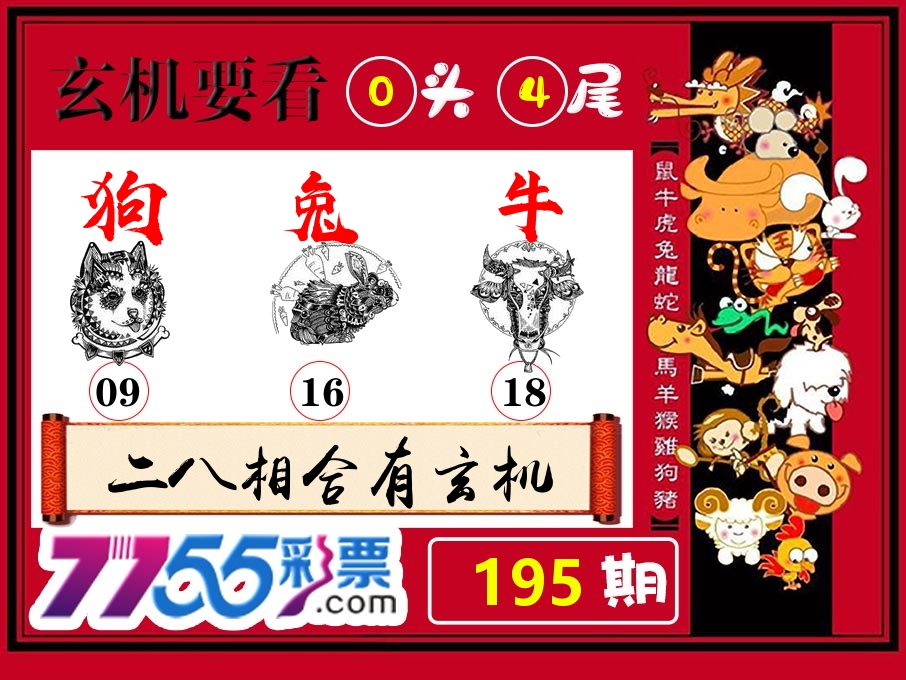 玄机要看 第195期