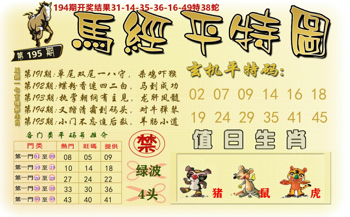 澳门平特图 第195期