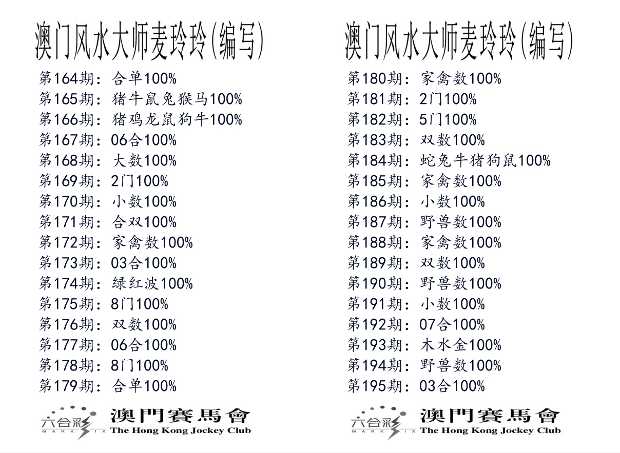 港麦大师 第195期