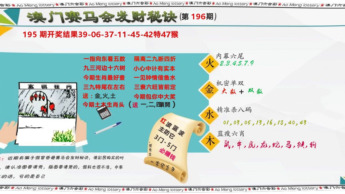 发财秘诀 第196期
