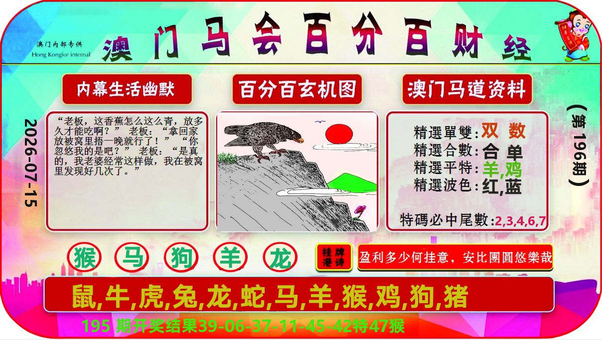 百分百财经 第196期