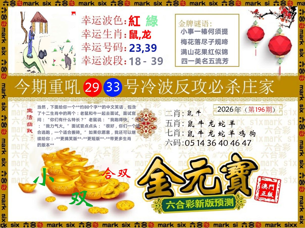 金元宝 第196期