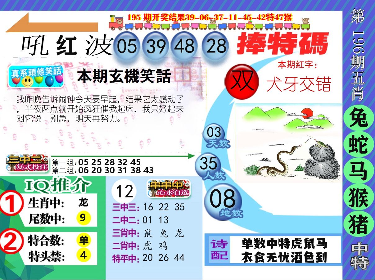 新特报 第196期