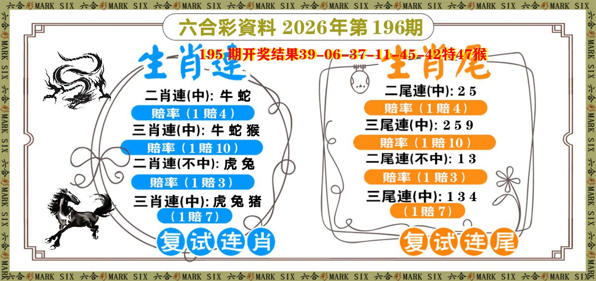 复试连 第196期