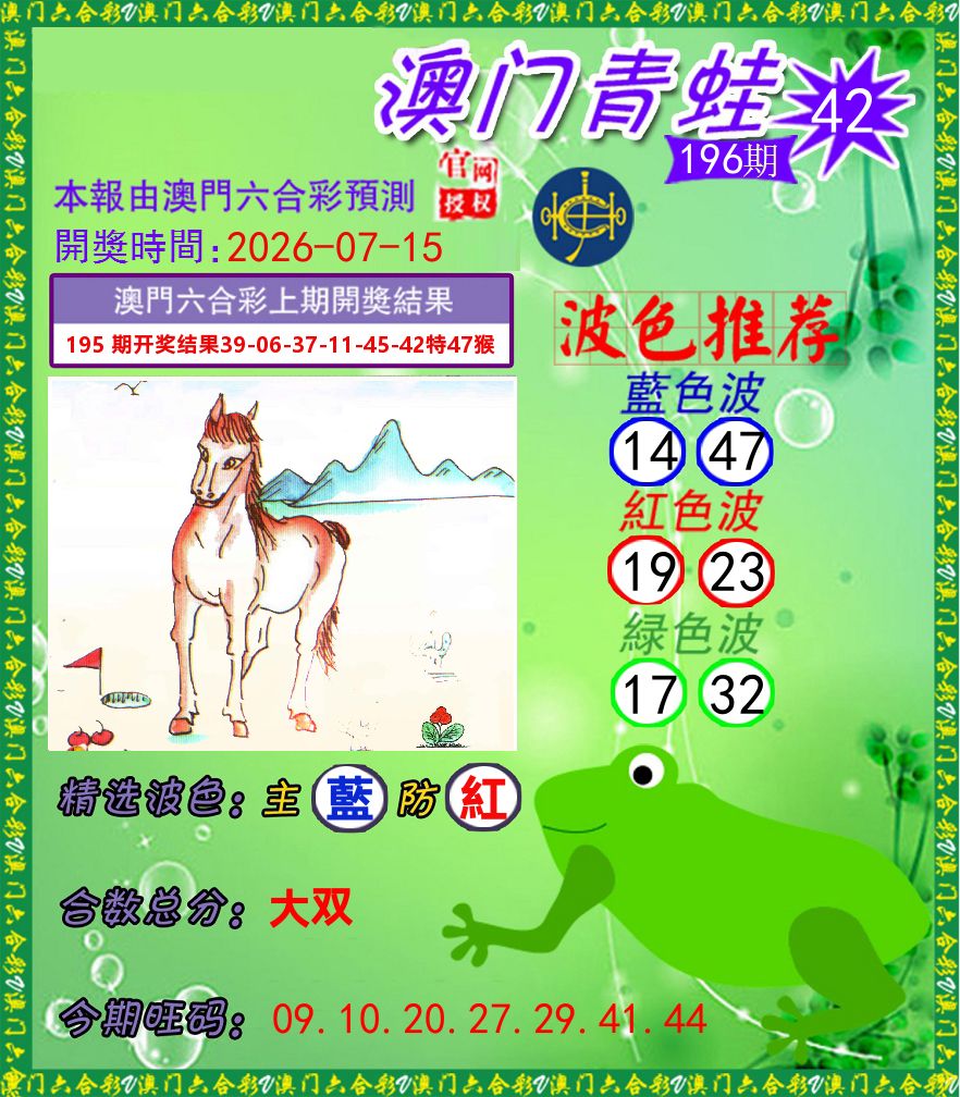 青蛙系列42 第196期
