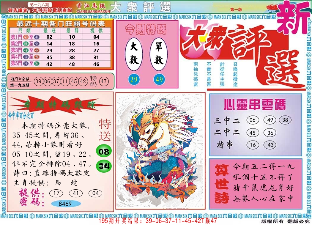 澳门大众评选 第196期