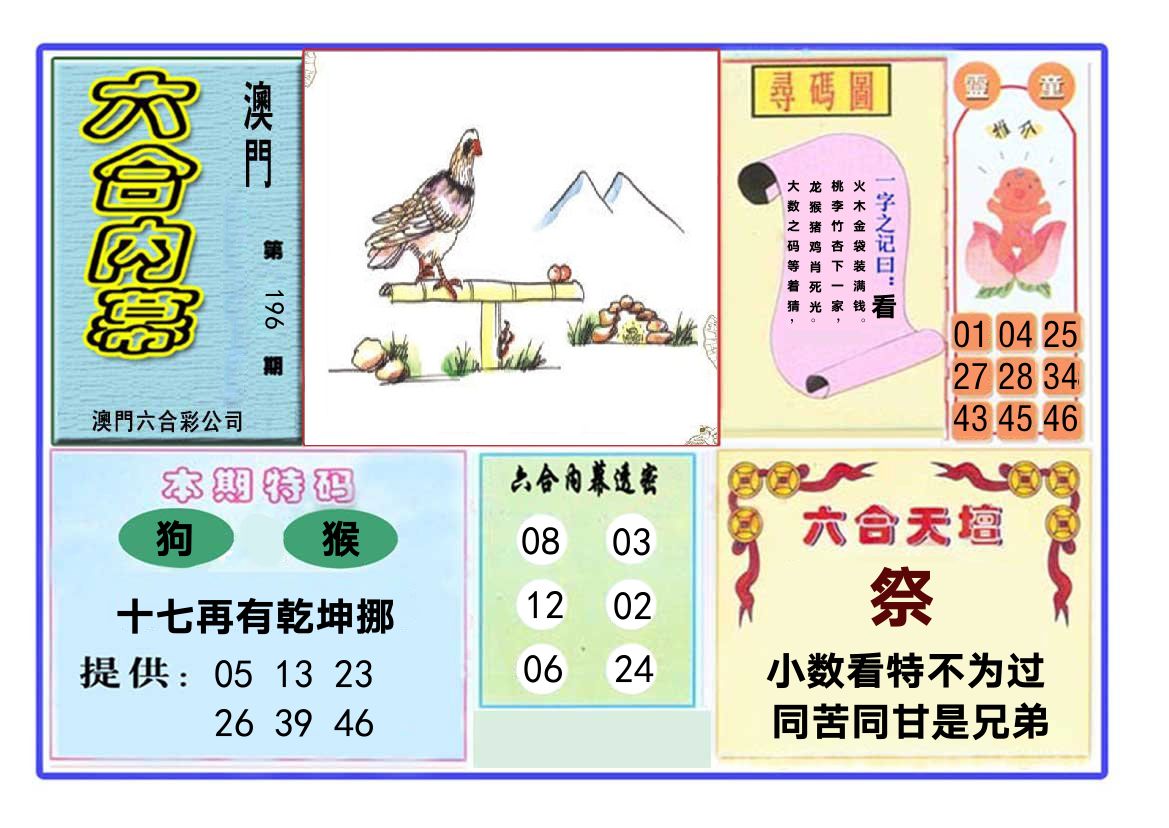 六合内幕 第196期