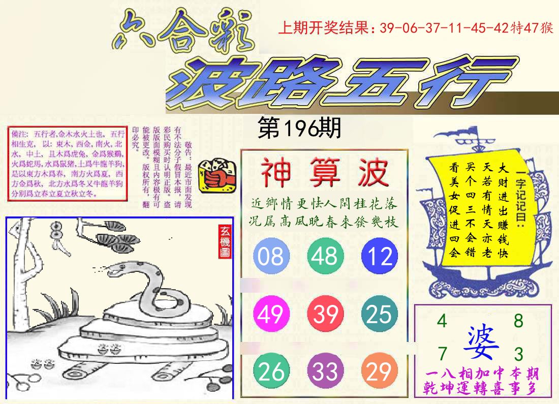 波路五行 第196期