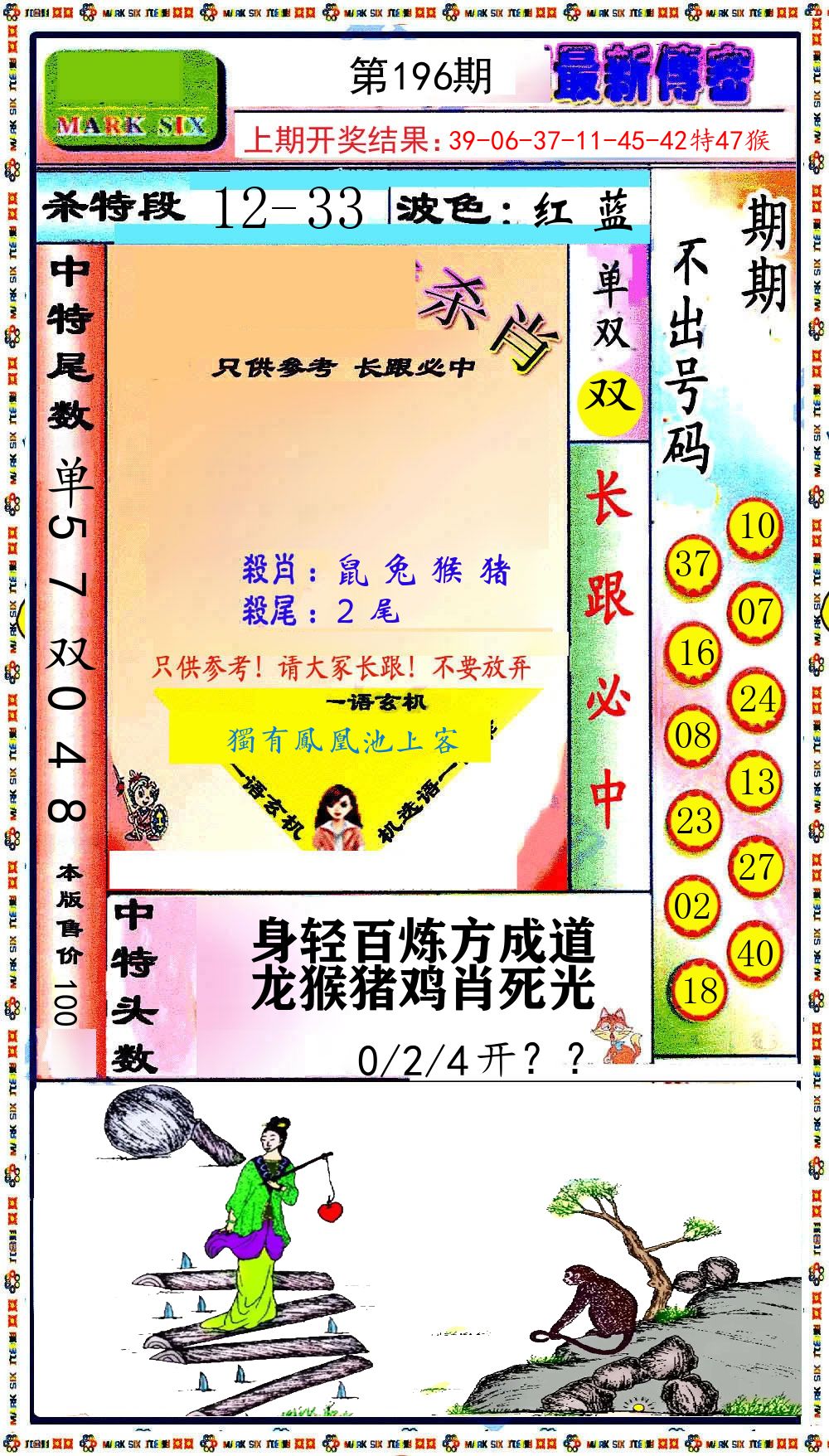 最新传密 第196期