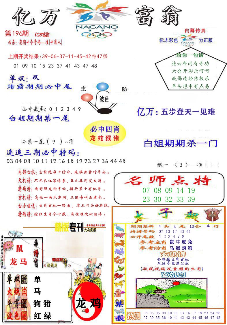 亿万富翁 第196期